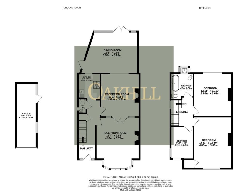 Syon Park Gardens, Isleworth, TW7 - Image 12